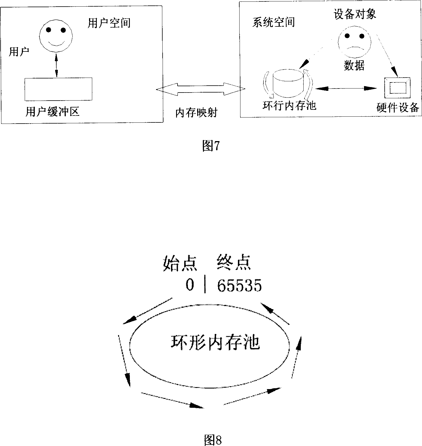 Method and device for on-line monitoring power cable metal sheath layer insulating state