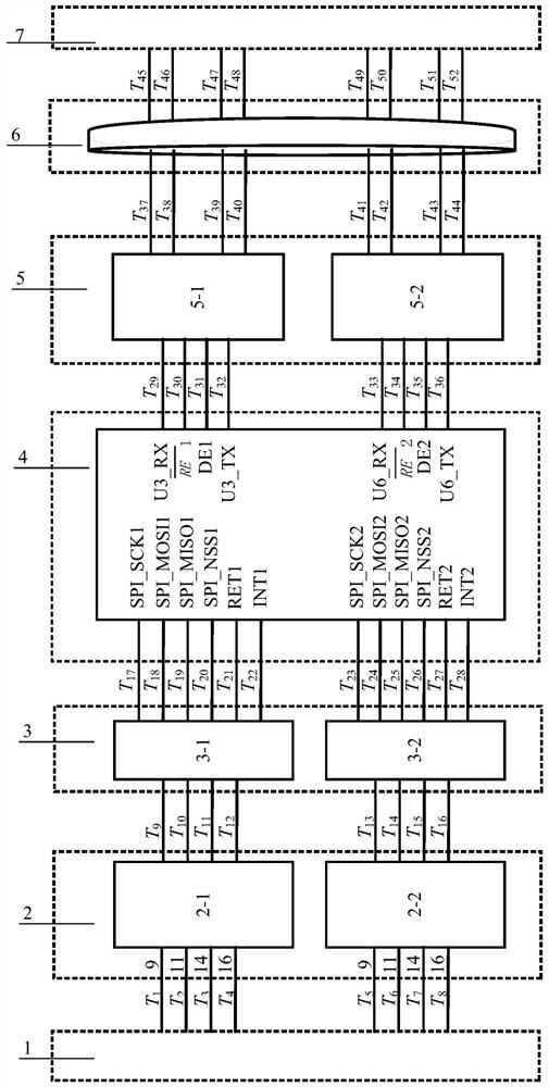 A dual Ethernet and dual rs-422 mutual conversion communication system and method