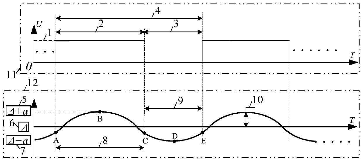 Turbine tenon groove ultrasonic assistance precise electrolysis grinding method