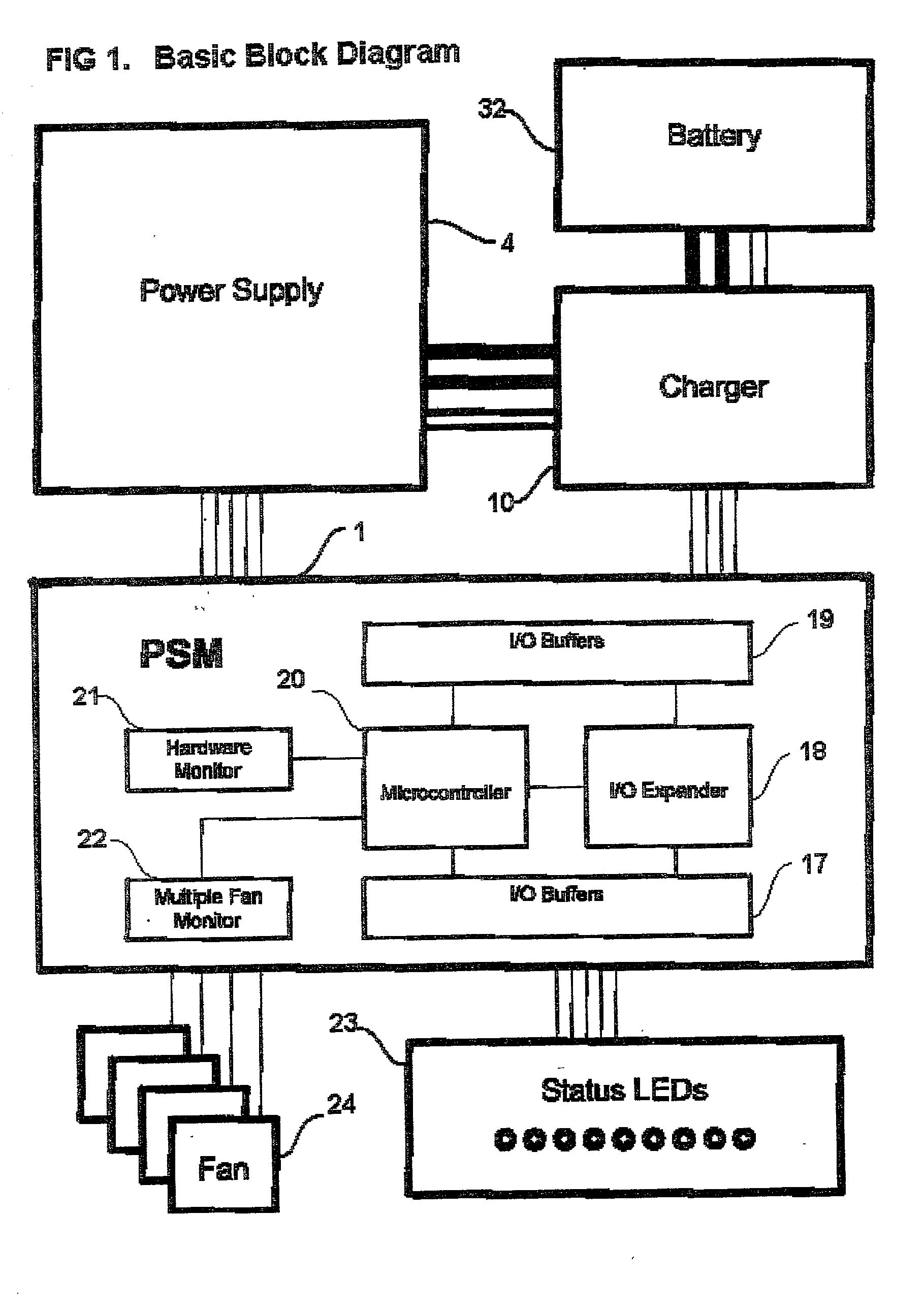 Intelligent power system