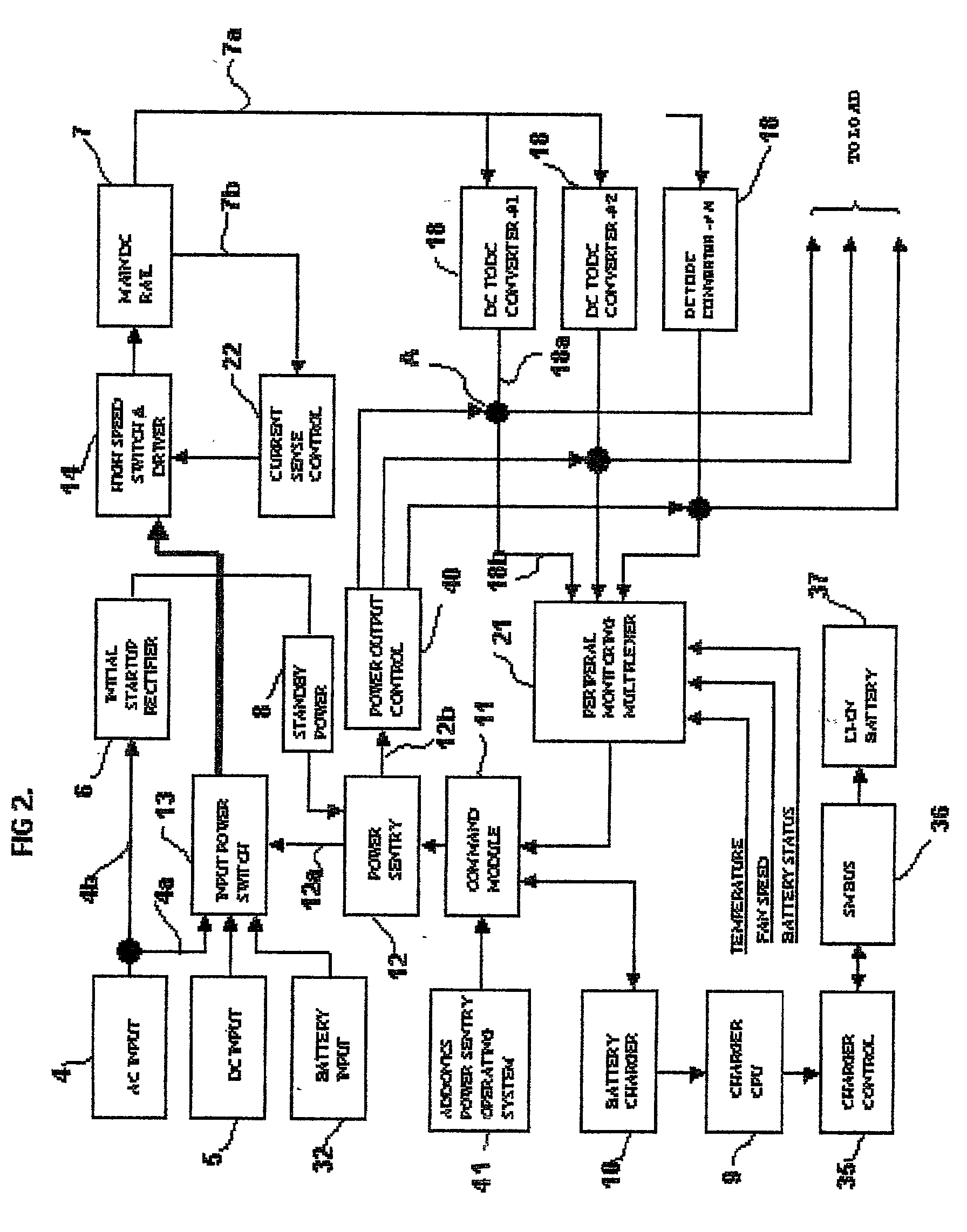 Intelligent power system