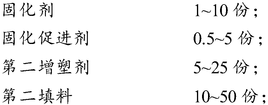 Double-component modified polyether sealant and preparation method thereof