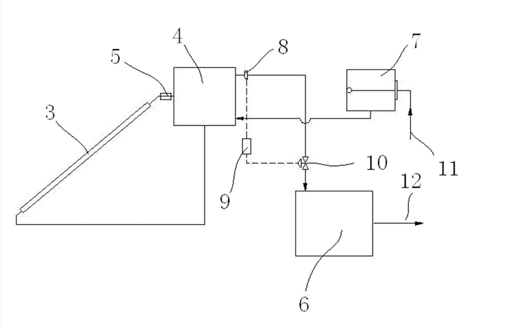 Solar power generating and water heating integrative machine