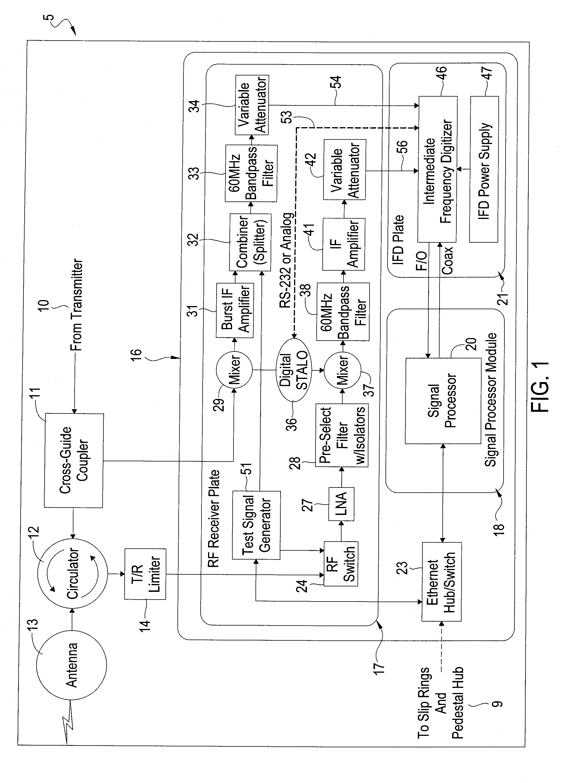 System and method for adaptation of a radar receiver in response to frequency drift in a transmission source