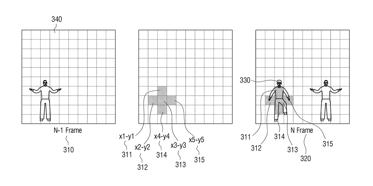 Display apparatus and controlling method thereof