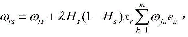 Short-term traffic flow prediction method based on nerve network combination model