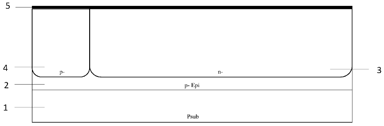 A single photon avalanche diode detector structure and manufacturing method thereof