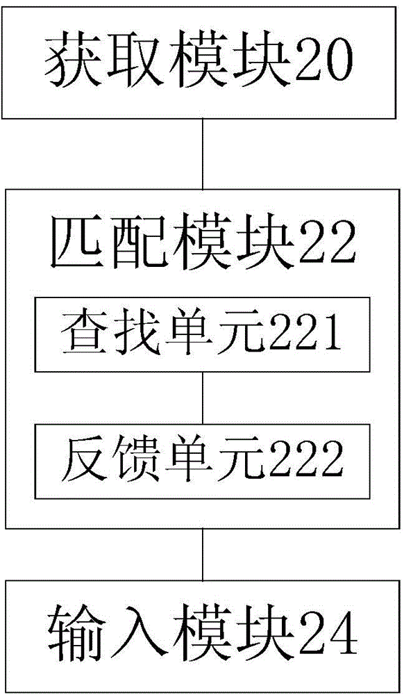 Method and device for selecting service provider service