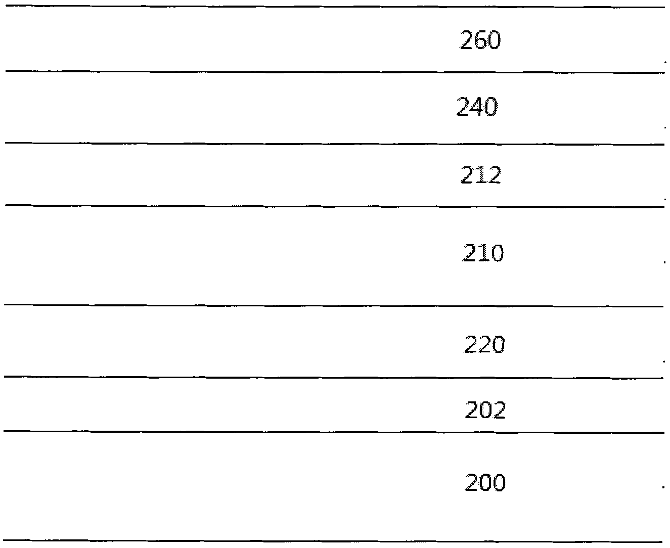 Structure of touch panel and manufacturing method thereof