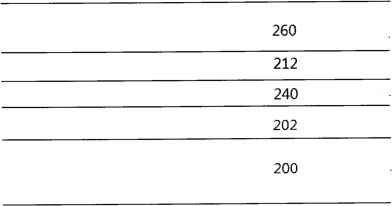 Structure of touch panel and manufacturing method thereof