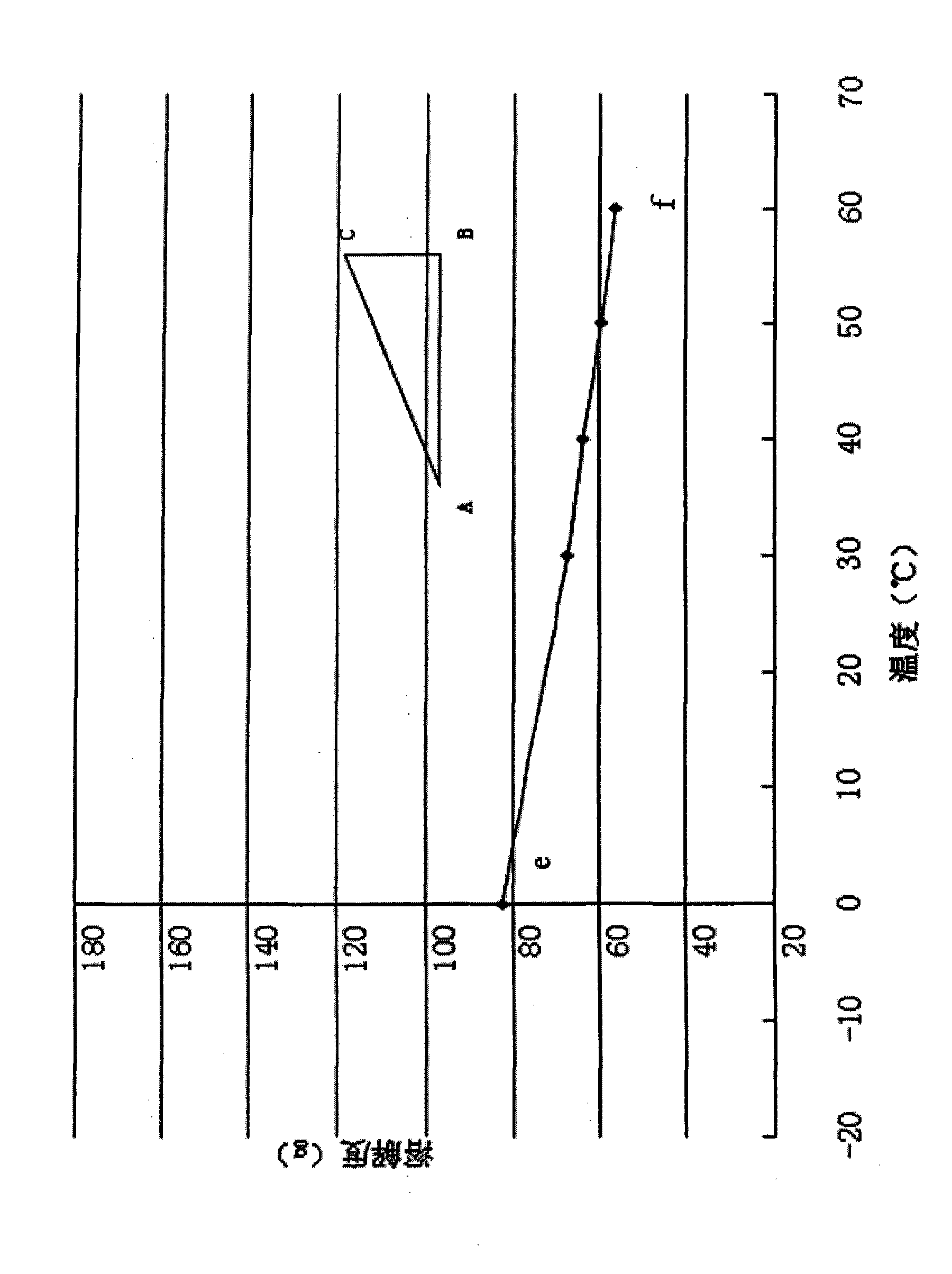 Method for hydrolyzing organochlorosilane