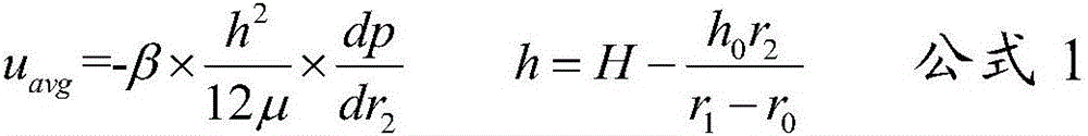 Tri-axis micro-interference torque motion simulating device for ground simulation of space vehicles