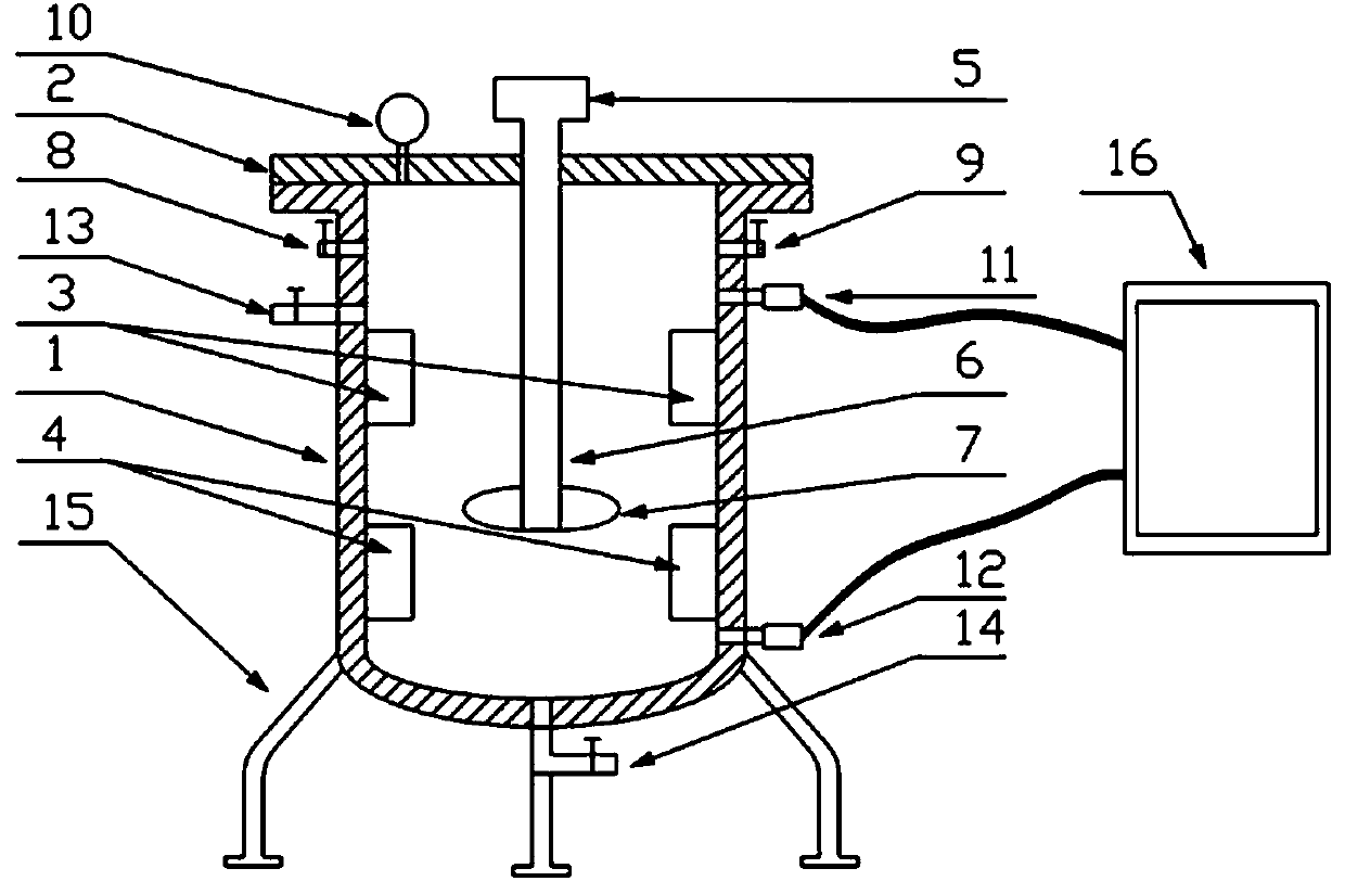 Flotation pulp-mixing method and flotation pulp-mixing equipment capable of improving mineralization effect