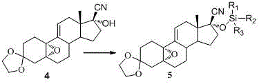 Novel synthesis method of Ulipristal acetate