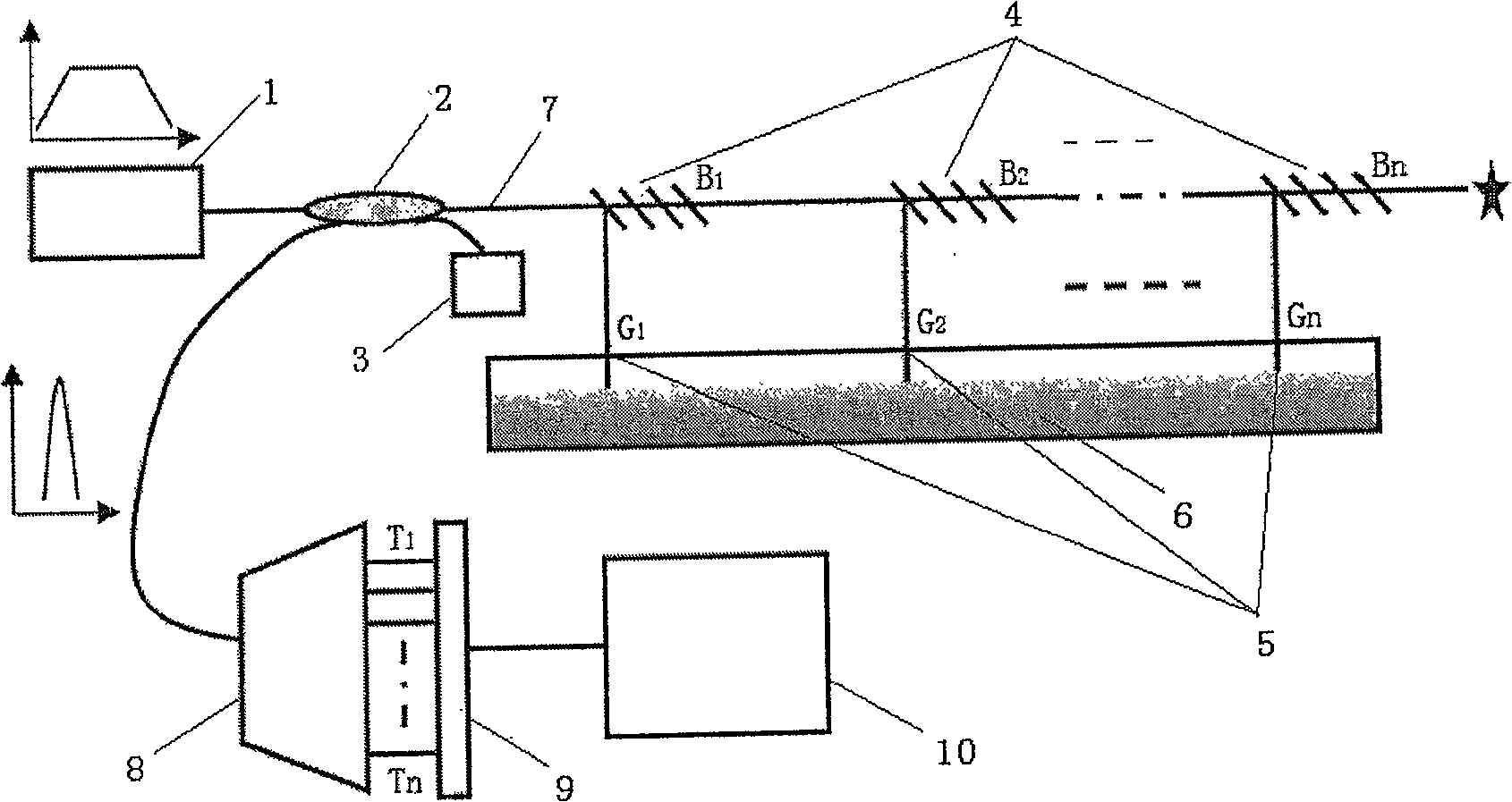 Quasi-distributed optical fiber concentration sensor