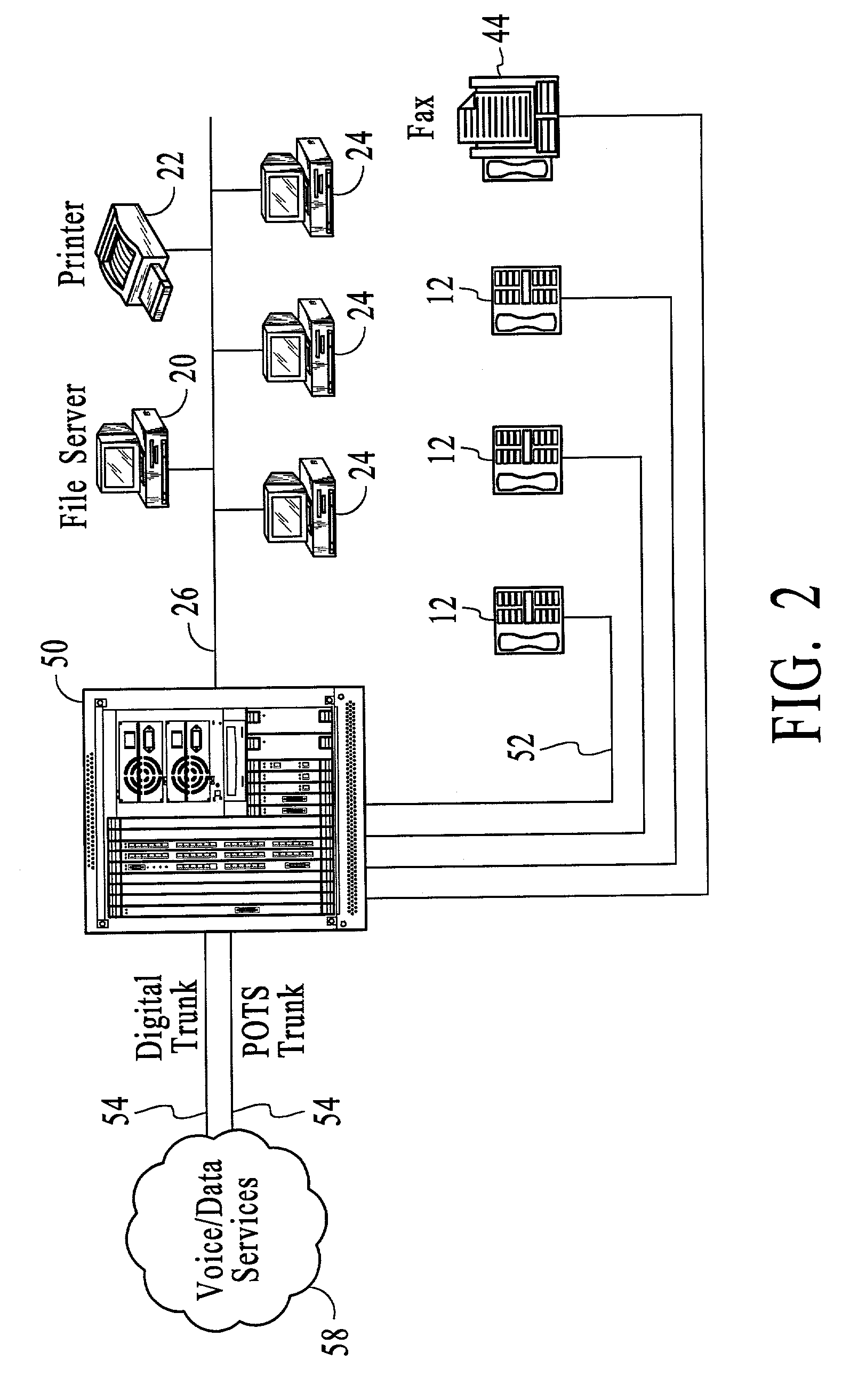 Systems and methods for voice and data communications including hybrid key system/PBX functionality