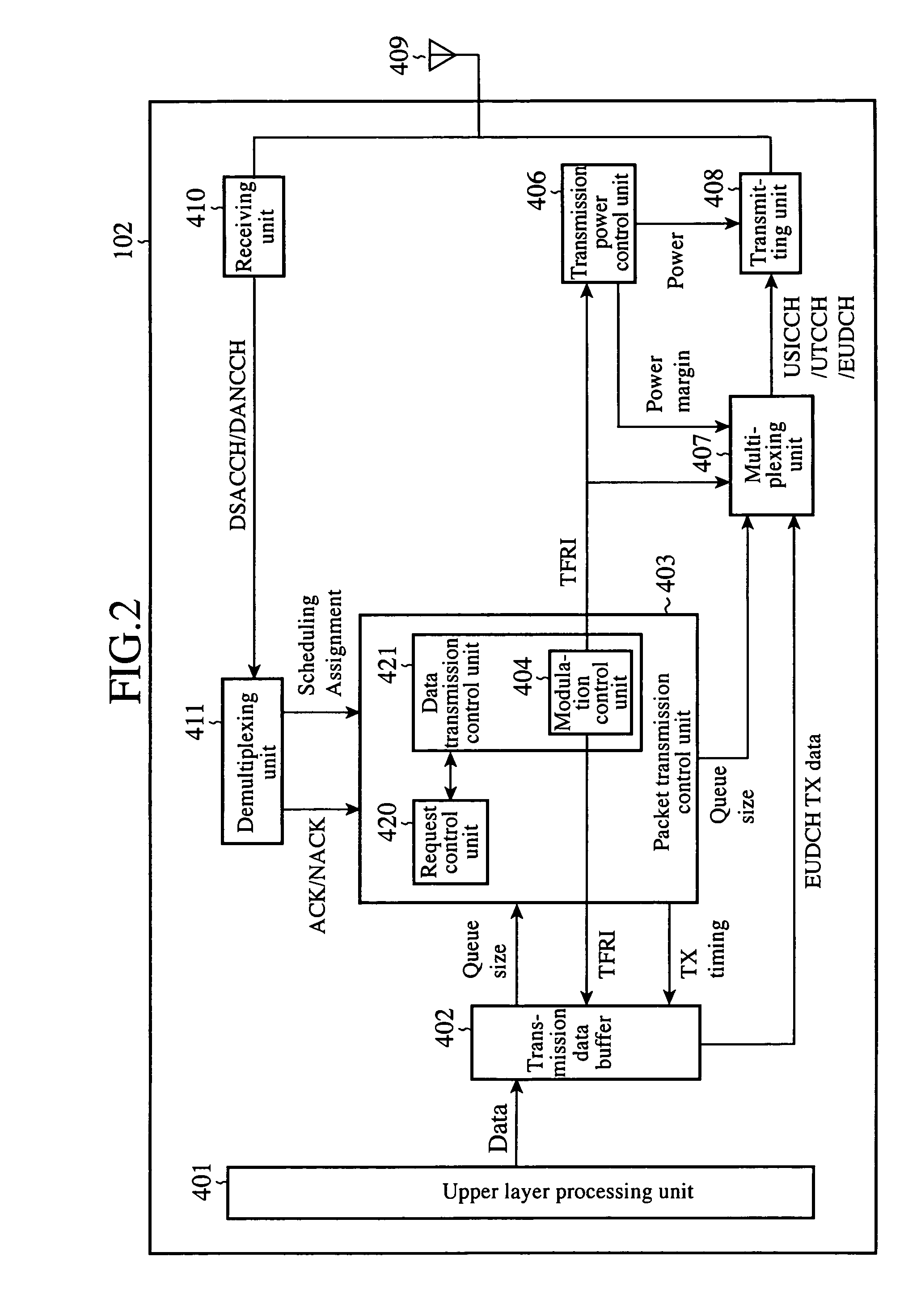 Mobile station, base station, communication system, and communication method