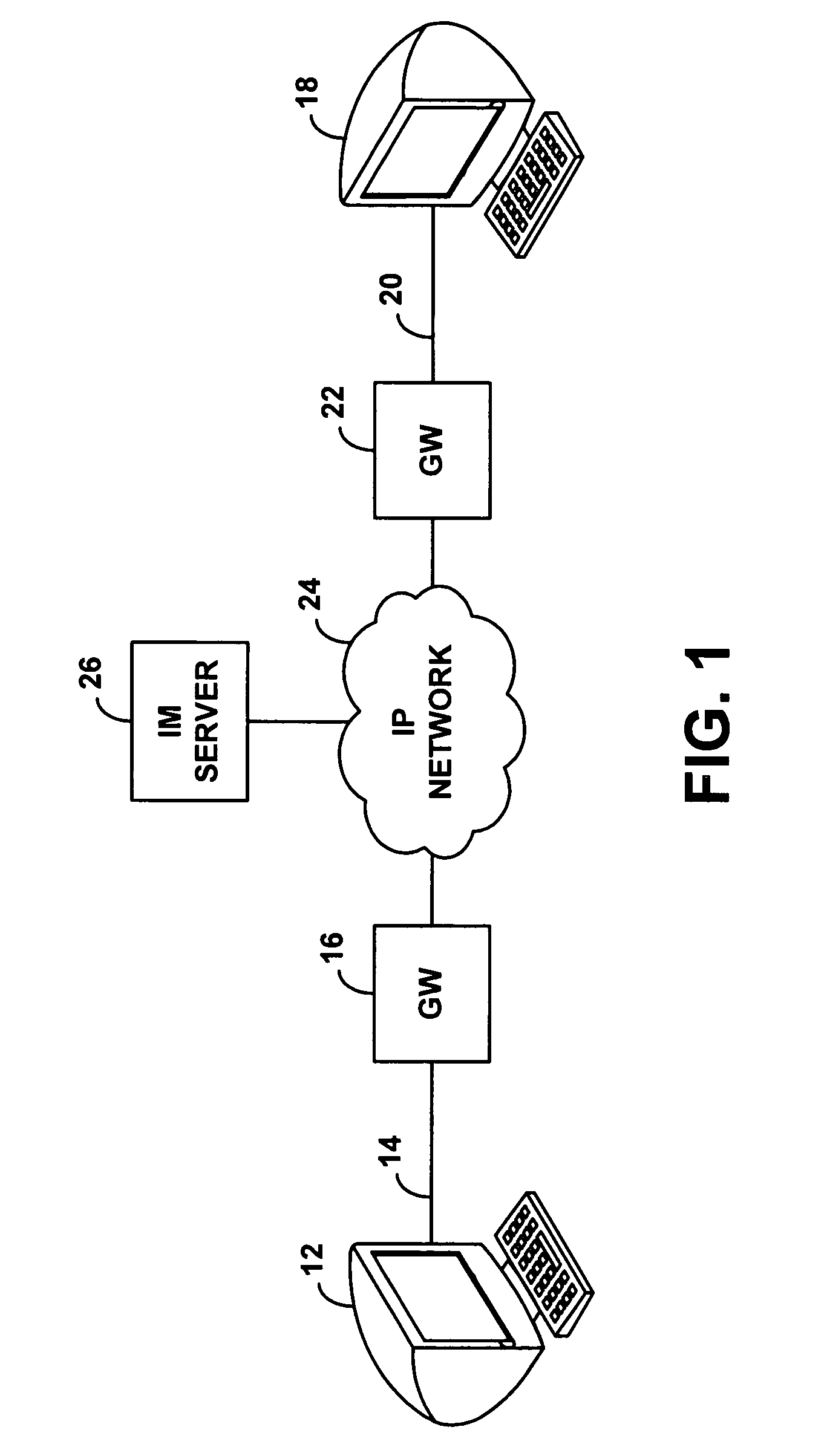 Method and system for wireless instant messaging