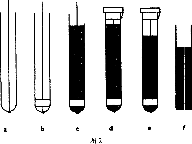 Method of preparing photosensitivity multipolymer doped with optical-fibre preformed bar and the fiber core material