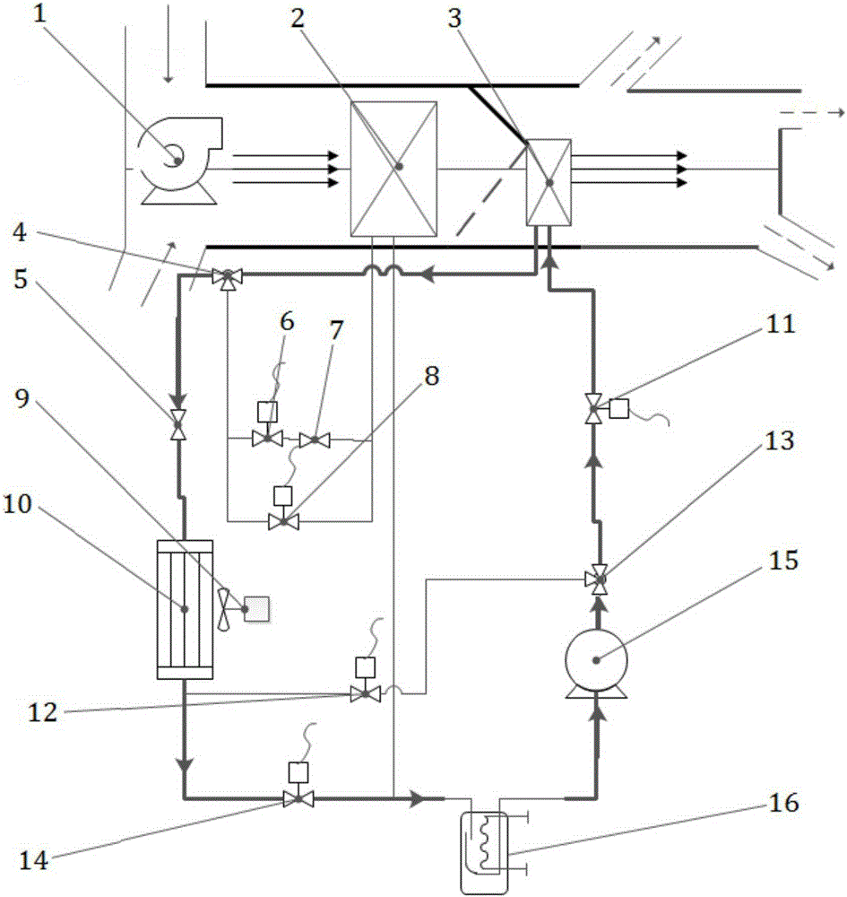 Electric automobile air conditioning system