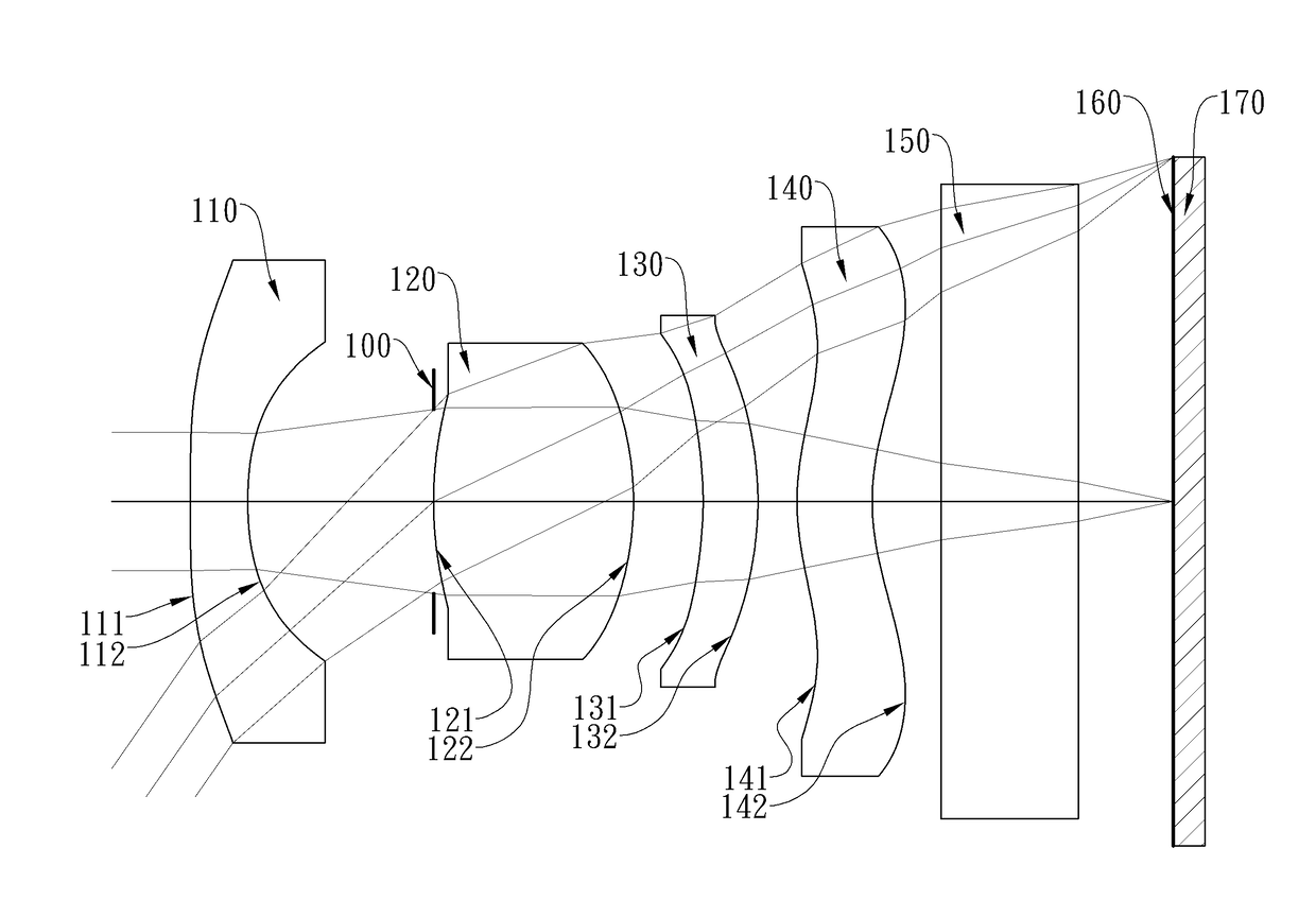 Optical lens assembly, image capturing apparatus and electronic device