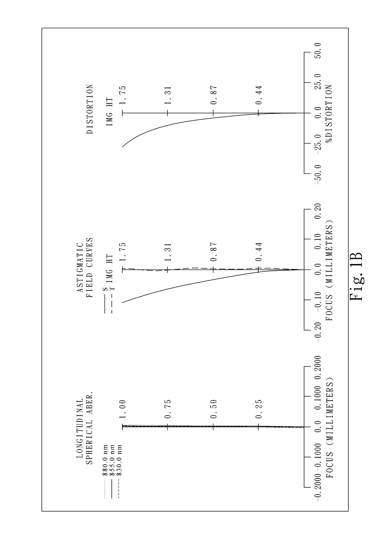 Optical lens assembly, image capturing apparatus and electronic device