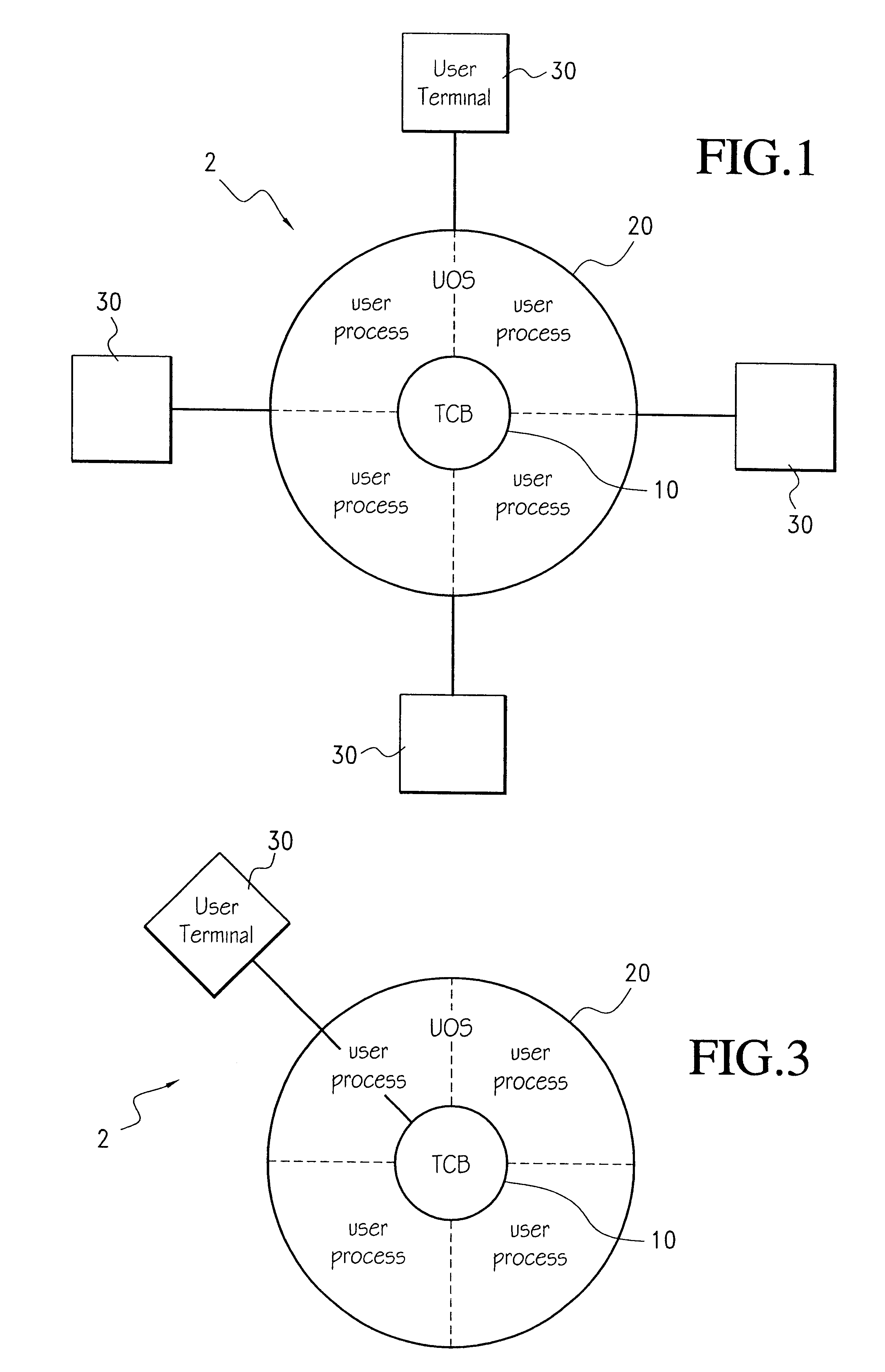 Method for executing trusted-path commands