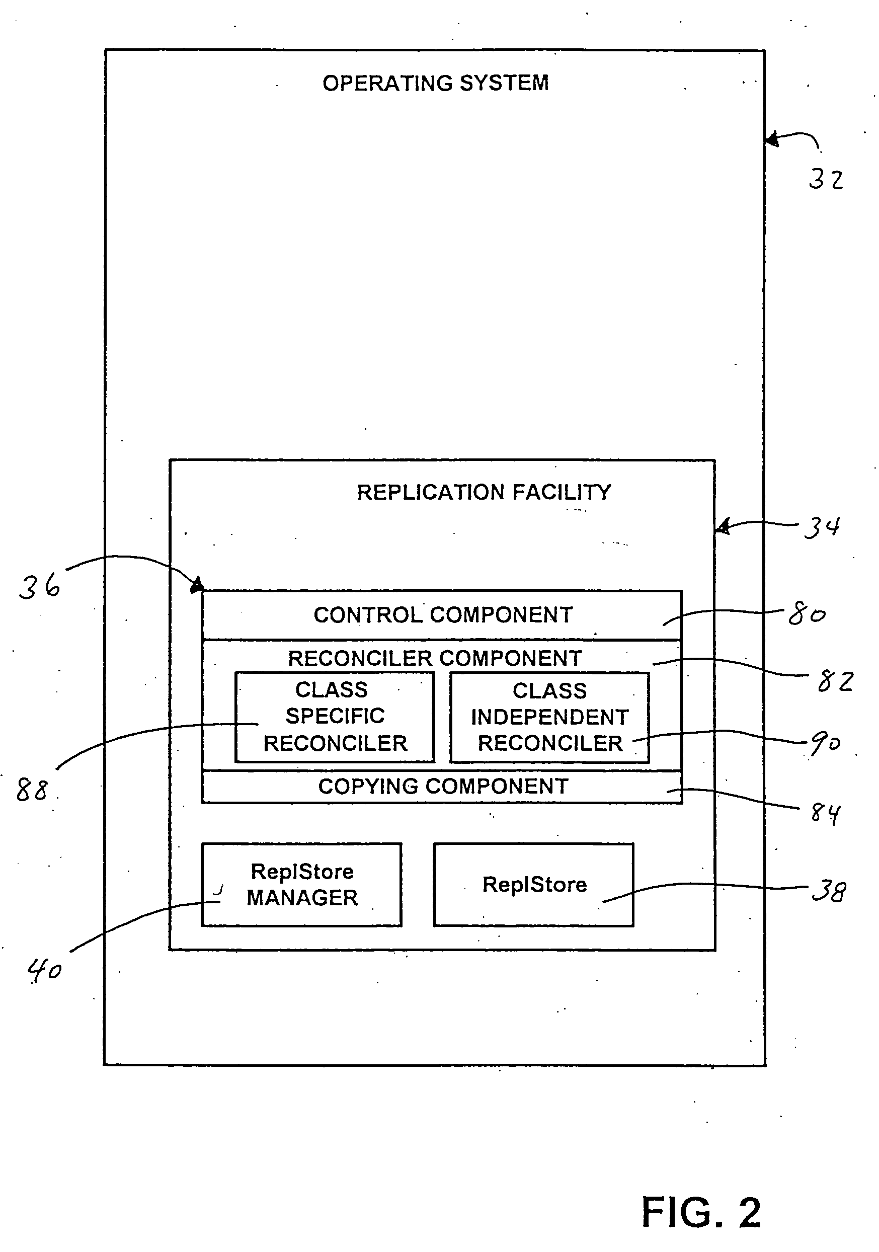 Urgent replication facility