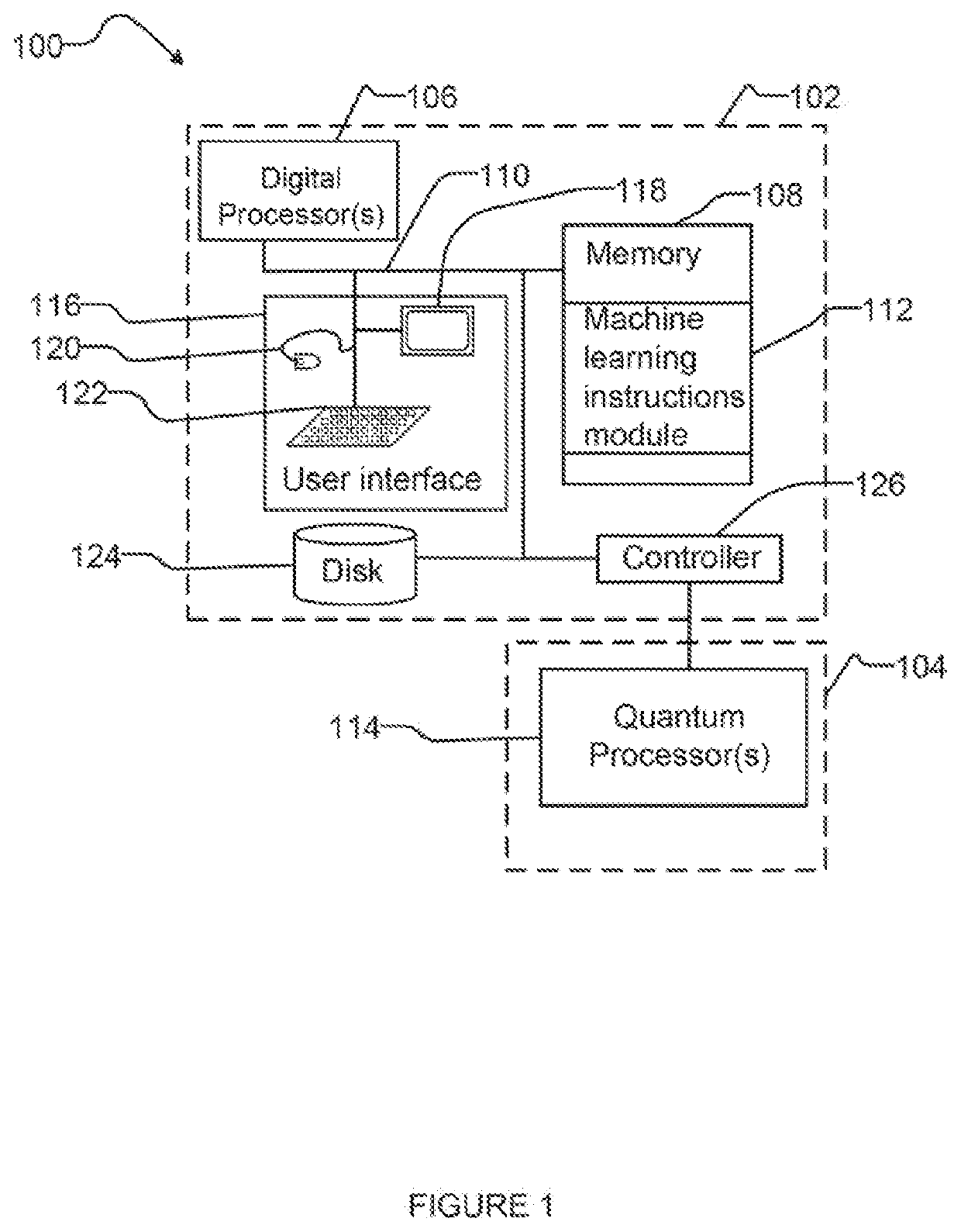 Systems and methods for training generative machine learning models