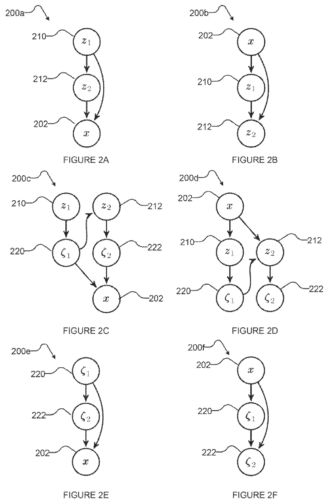 Systems and methods for training generative machine learning models