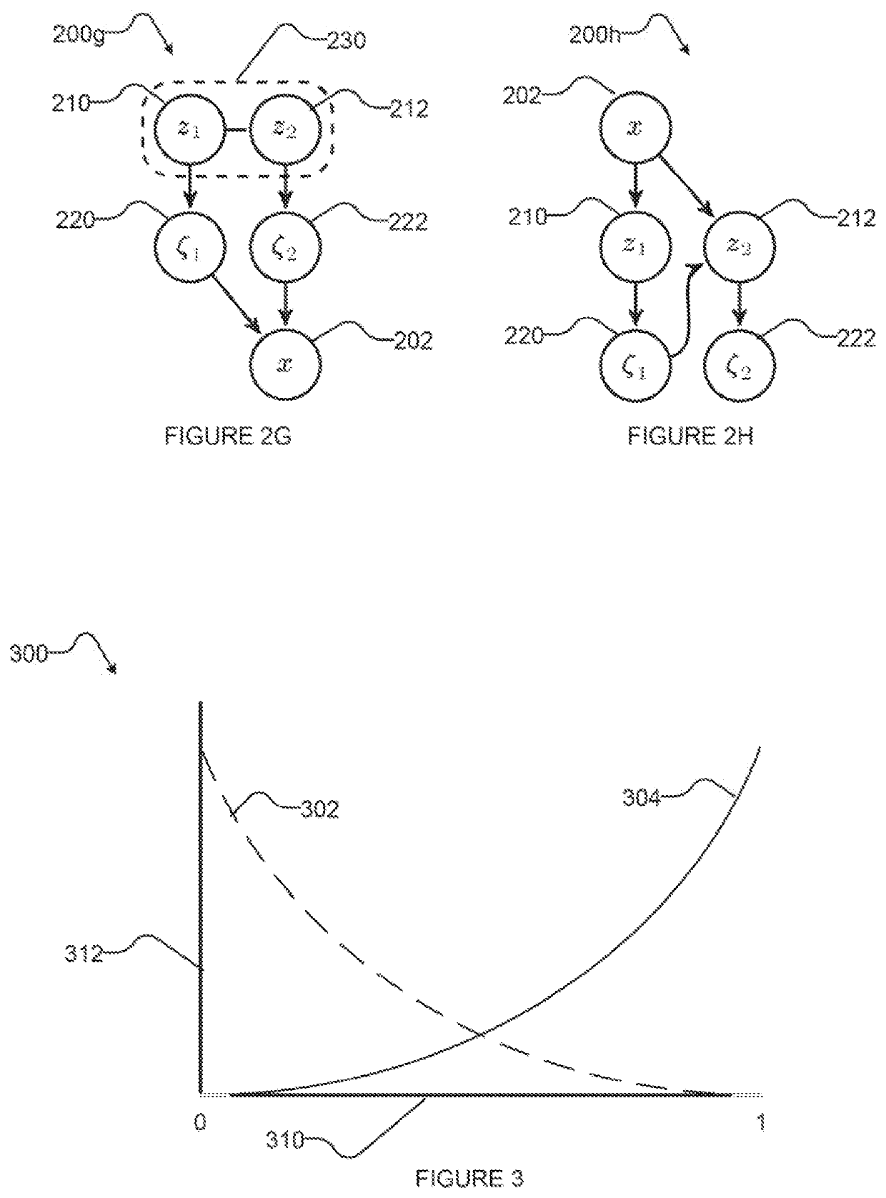 Systems and methods for training generative machine learning models