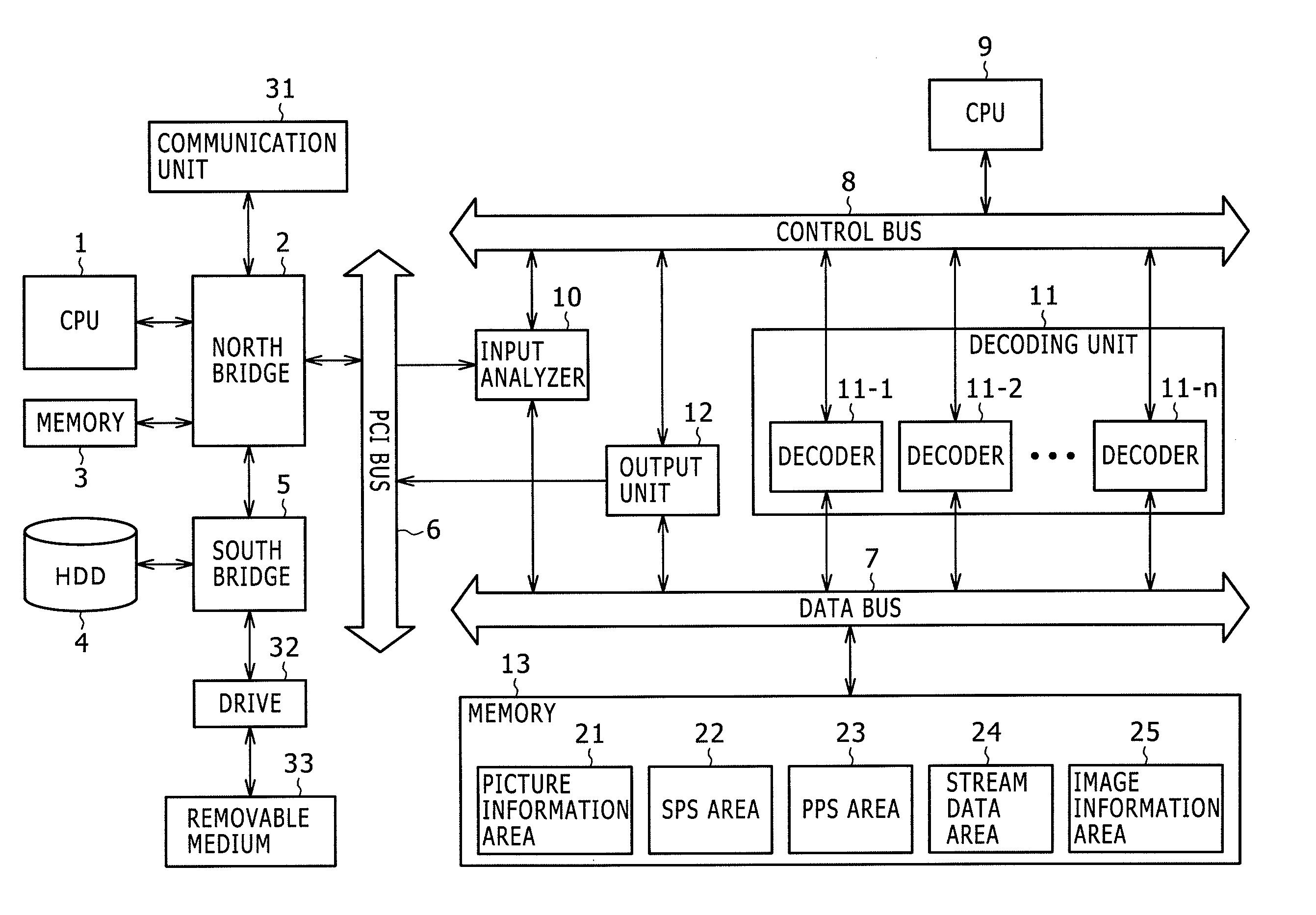 Image processing device, image processing method, information processing device, and information processing method