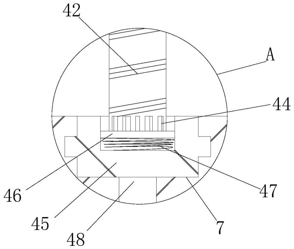 Feeding device for pediatric digestive department