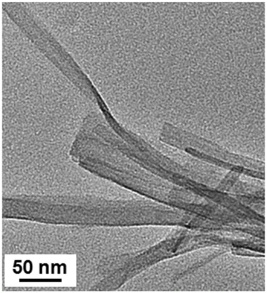 A kind of vanadium pentoxide nanobelt and its normal temperature synthesis method and application