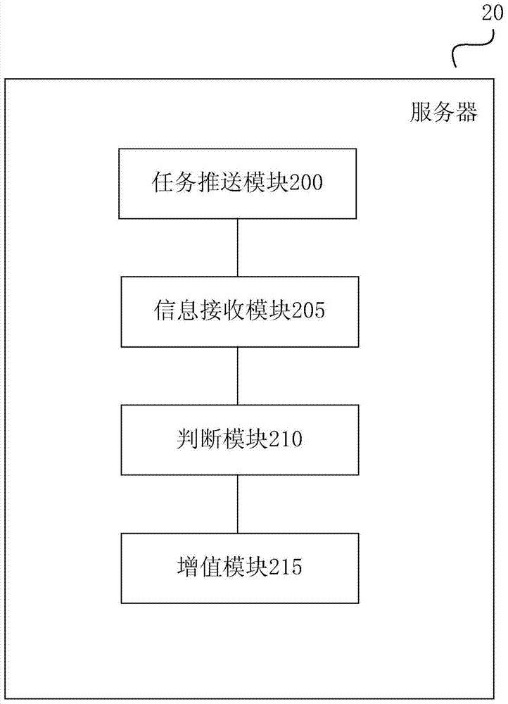 Method for collecting map information, server and user terminal