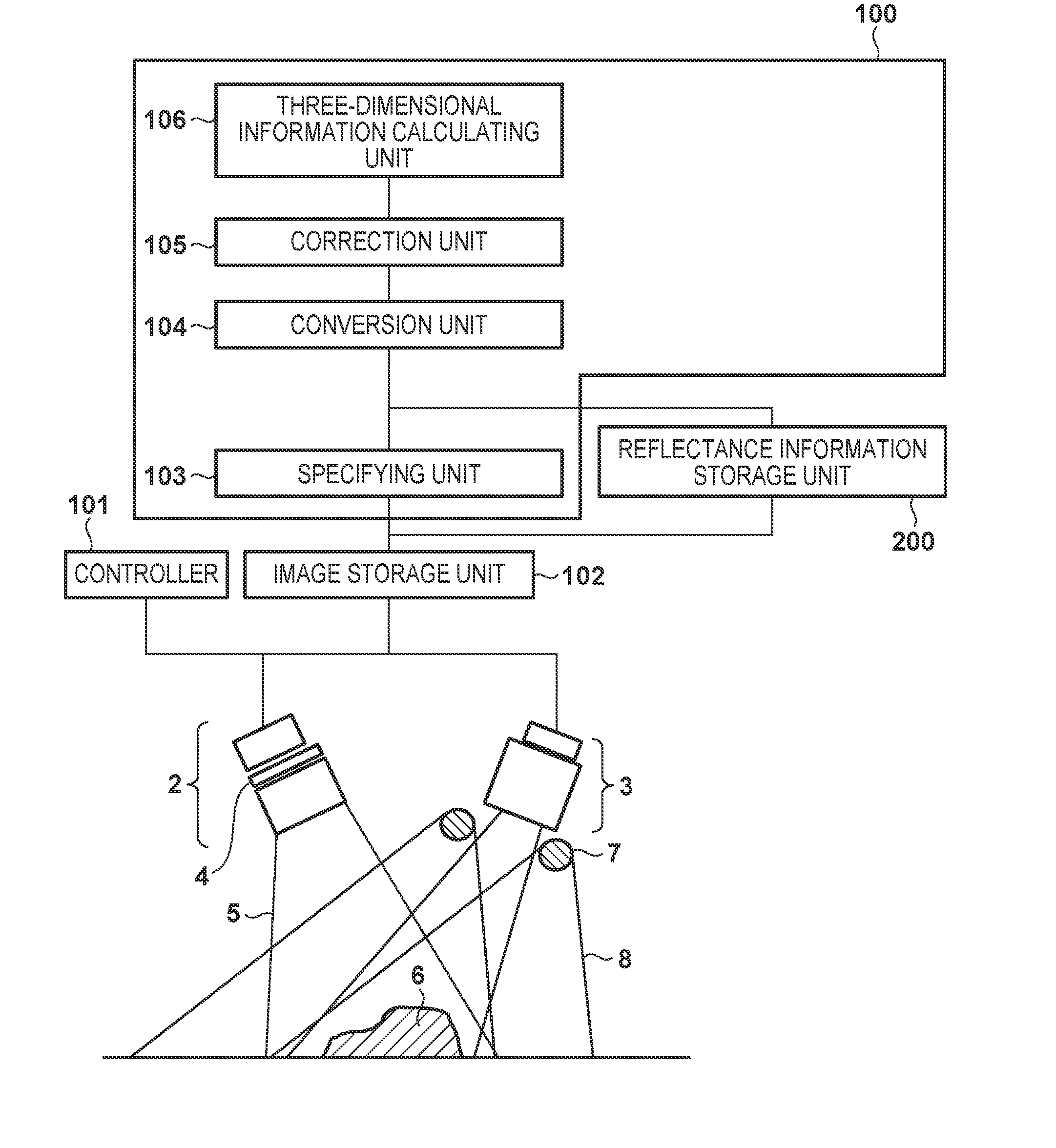 Measurement apparatus and measurement method