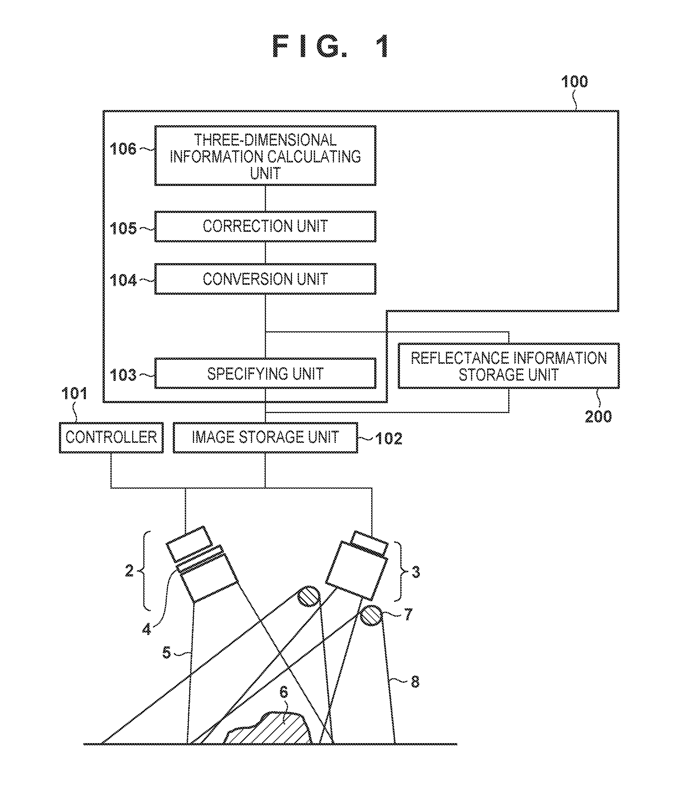 Measurement apparatus and measurement method