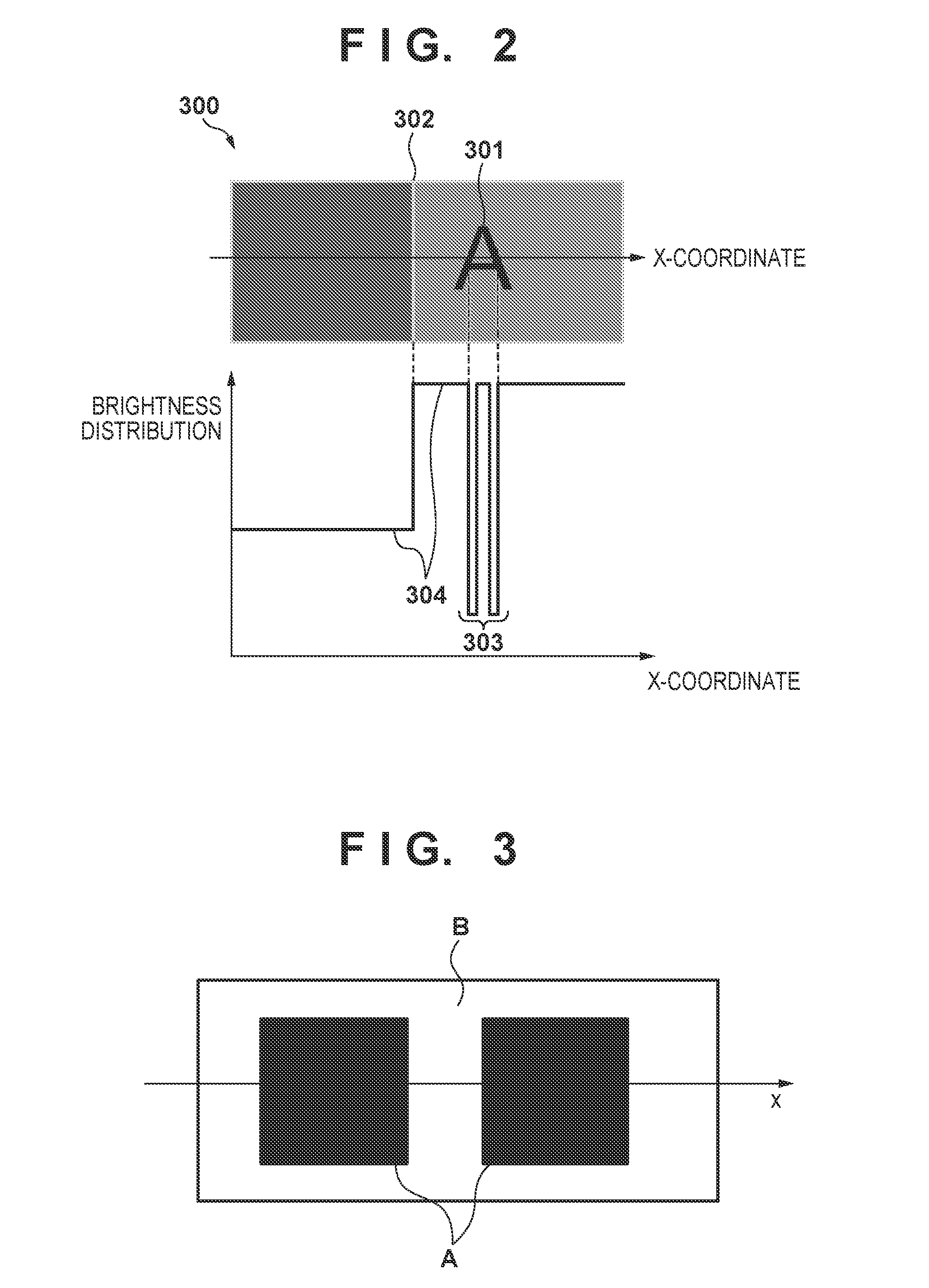 Measurement apparatus and measurement method