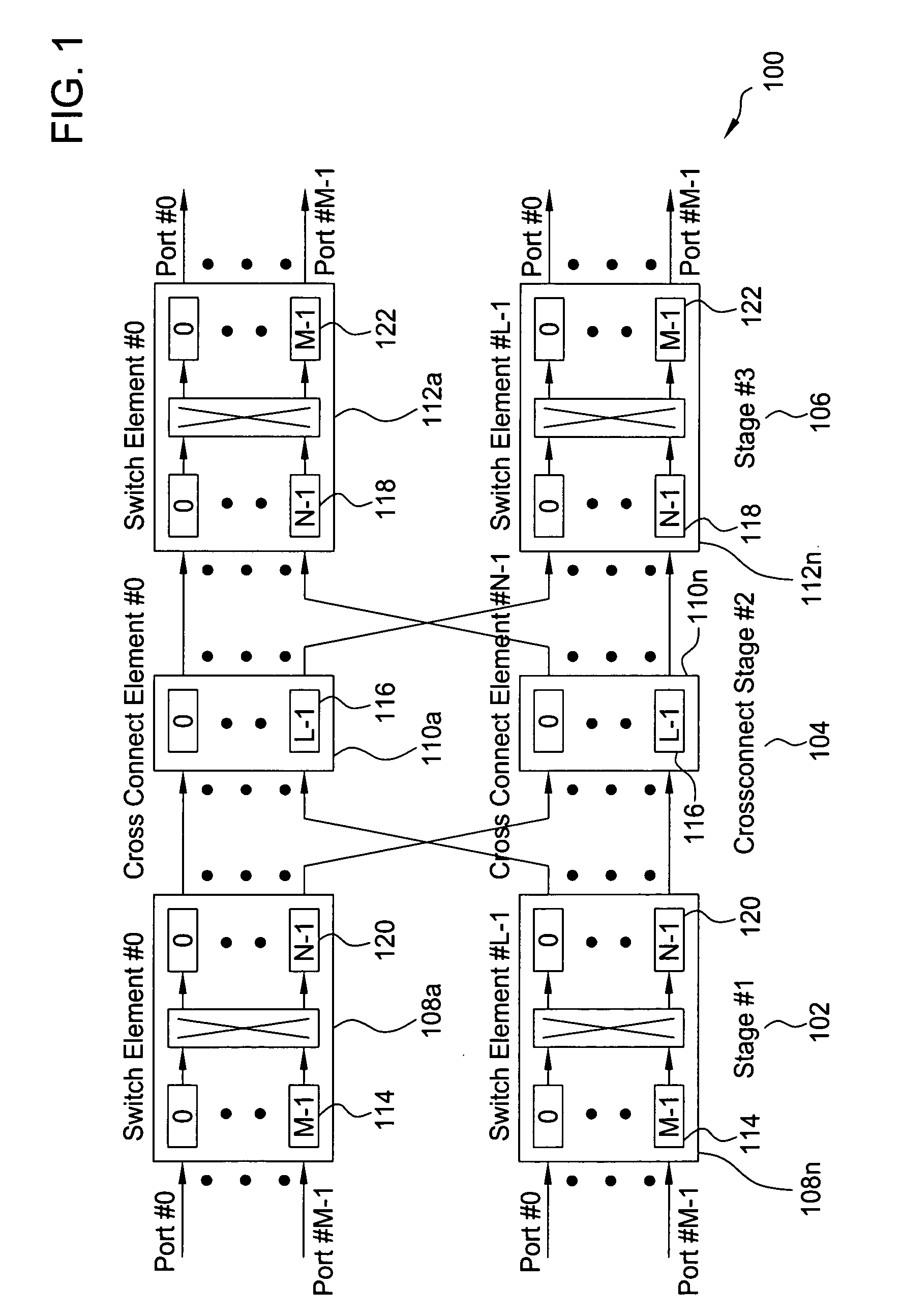 Credit-based adaptive flow control for multi-stage multi-dimensional switching architecture