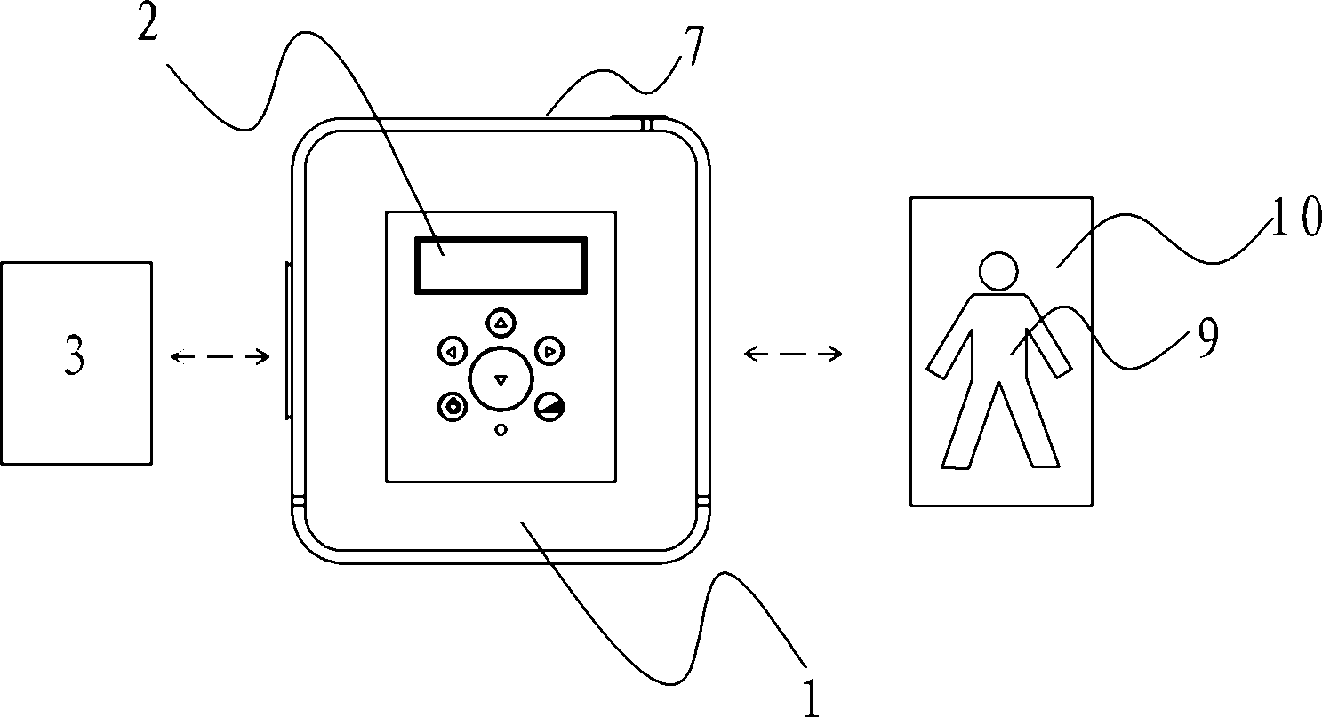 Remote-measuring breathing machine