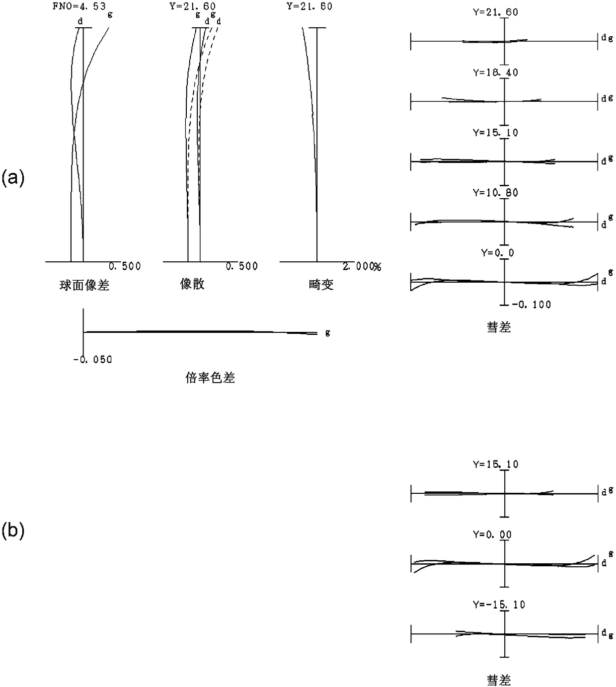 Variable power optical system, optical device, and method for producing variable power optical system