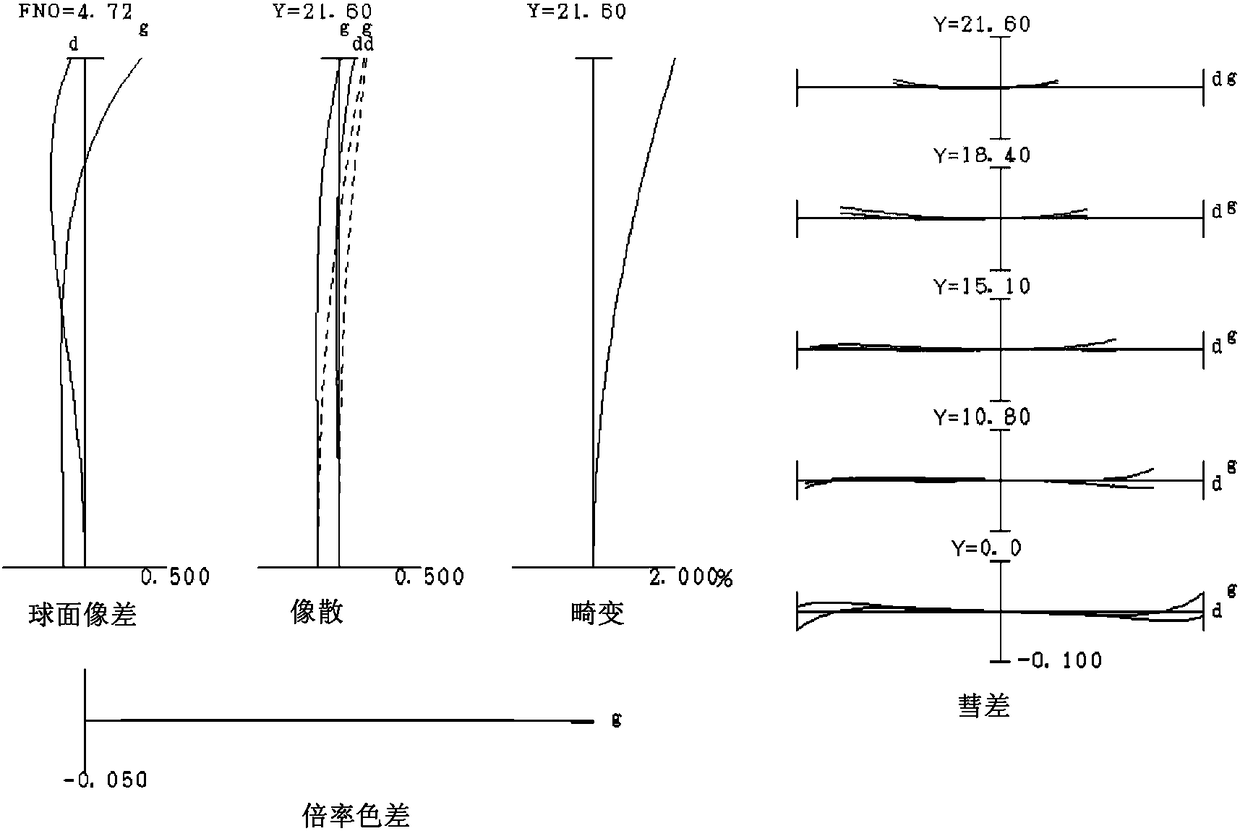 Variable power optical system, optical device, and method for producing variable power optical system