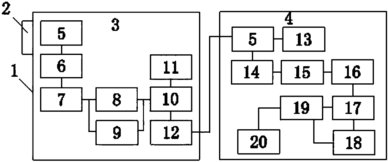 Data encryption and decryption device and encryption and decryption method thereof