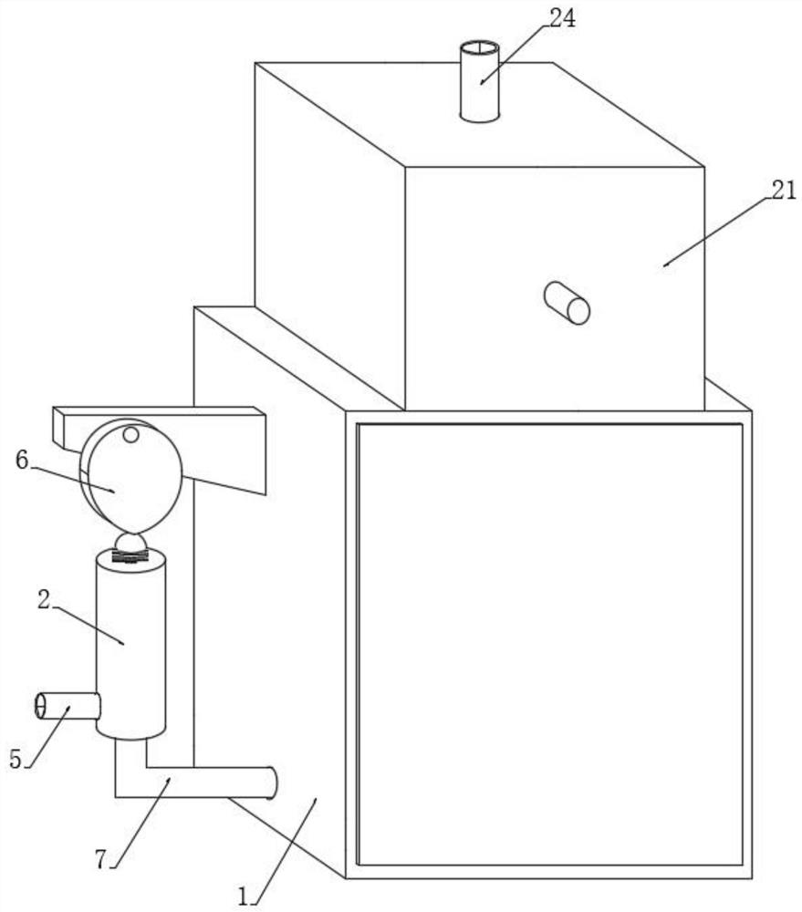 A gas supply drying equipment for chemical production