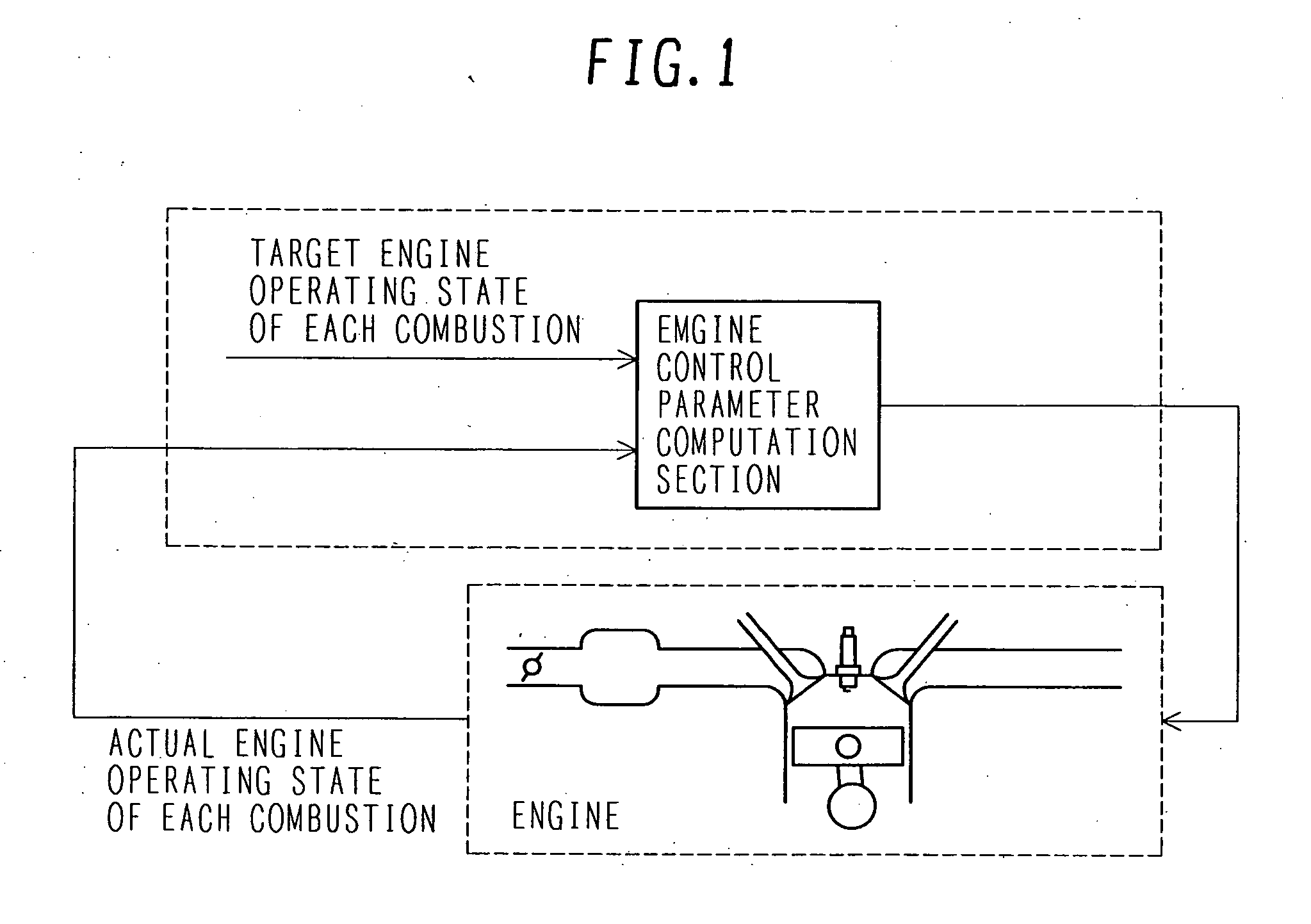 Engine Control Device