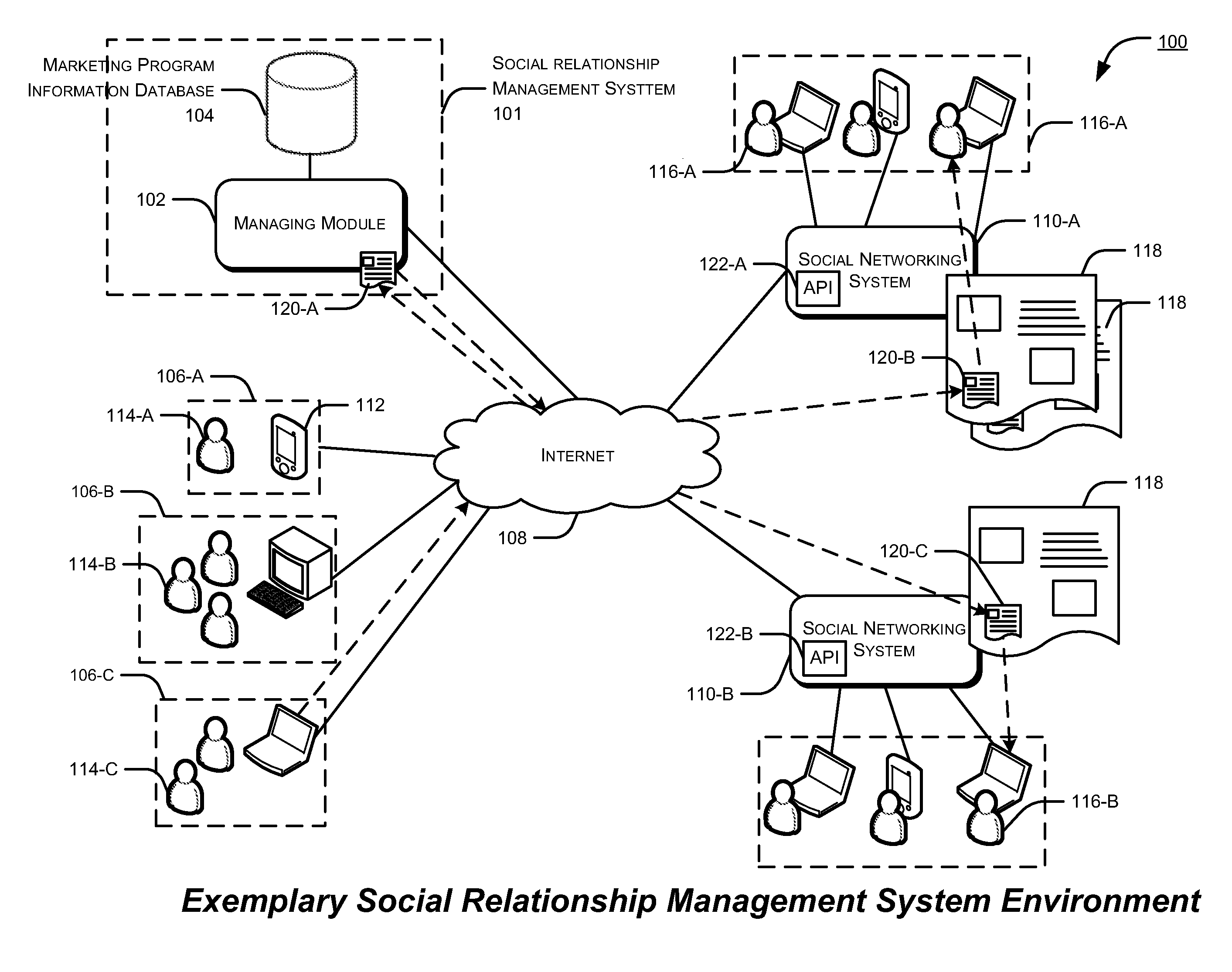 Systems and methods for creating and inserting application media content into social media system displays