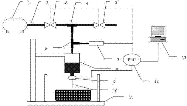 Device and method for automatically eliminating shortage of lap joint/excessive accumulation phenomenon in low-temperature deposition manufacture