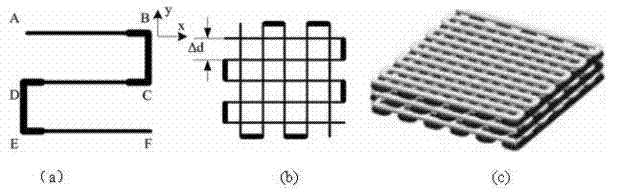 Device and method for automatically eliminating shortage of lap joint/excessive accumulation phenomenon in low-temperature deposition manufacture