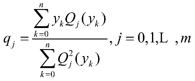 Early-warning and prediction method for sedimentation nearby tunnel construction working face