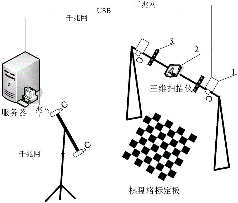 Large-object three-dimensional measurement LED label calibration method based on tracker